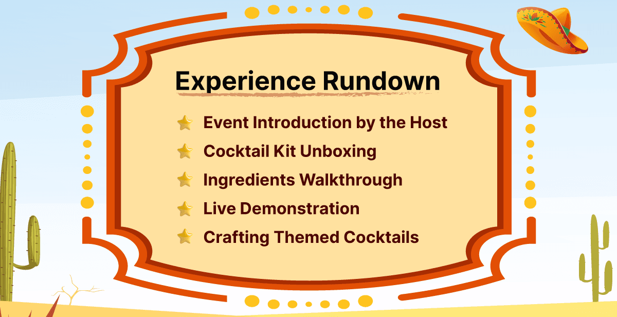 Virtual Cinco de Mayo Day Mixology