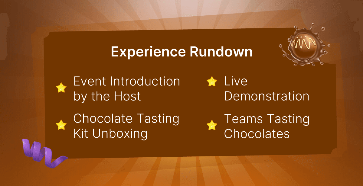 Virtual Chocolate Tasting