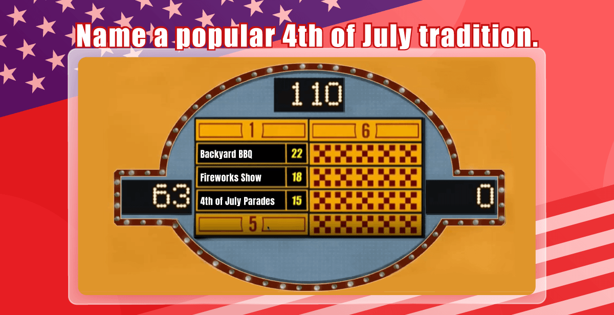Virtual 4th of July Coworker Feud