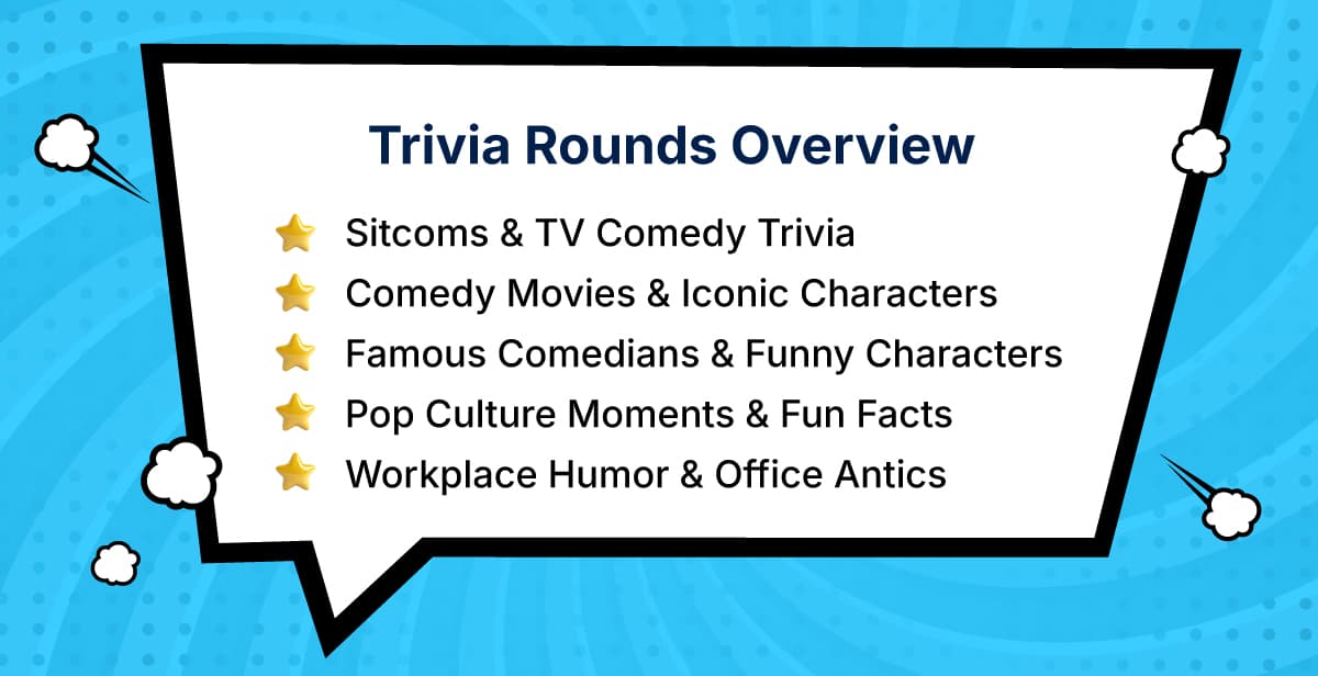 Virtual International Joke Day – Funny Bone Trivia