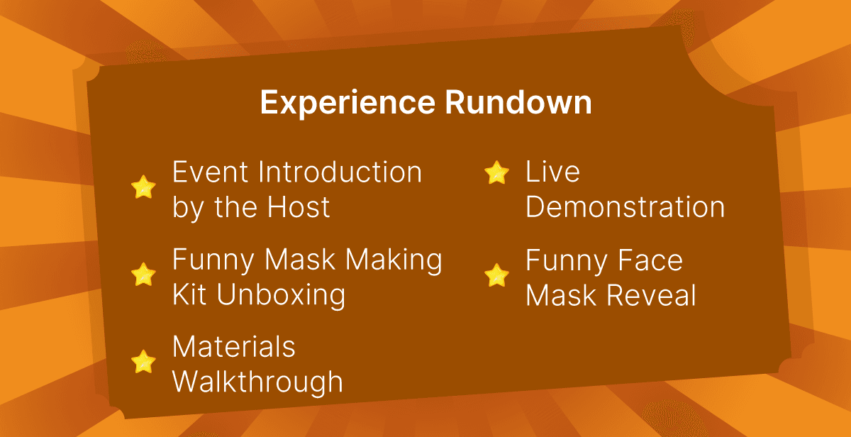 Virtual Funny Face Mask Making – Why So Serious?