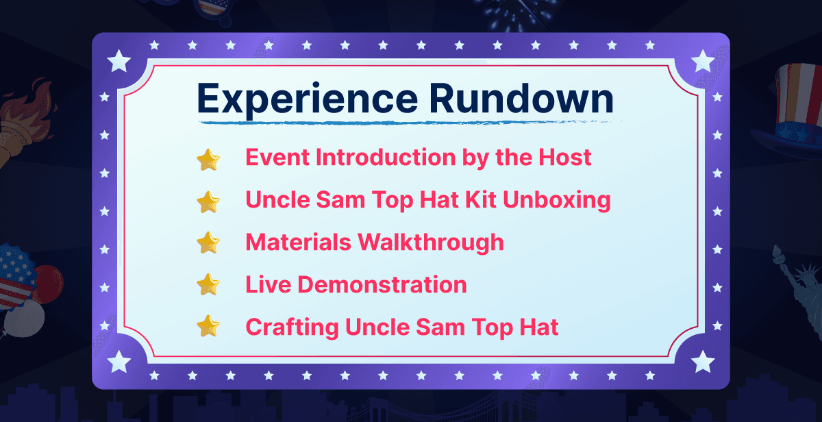 Virtual 4th of July Uncle Sam Hat Making