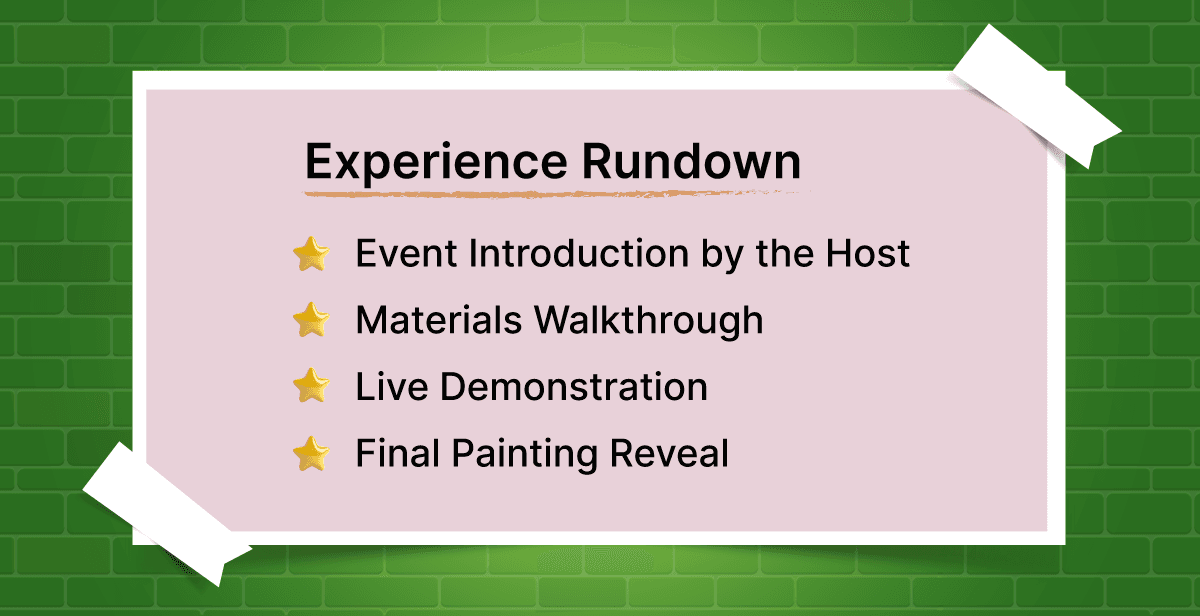 Virtual Vision Board Workshop