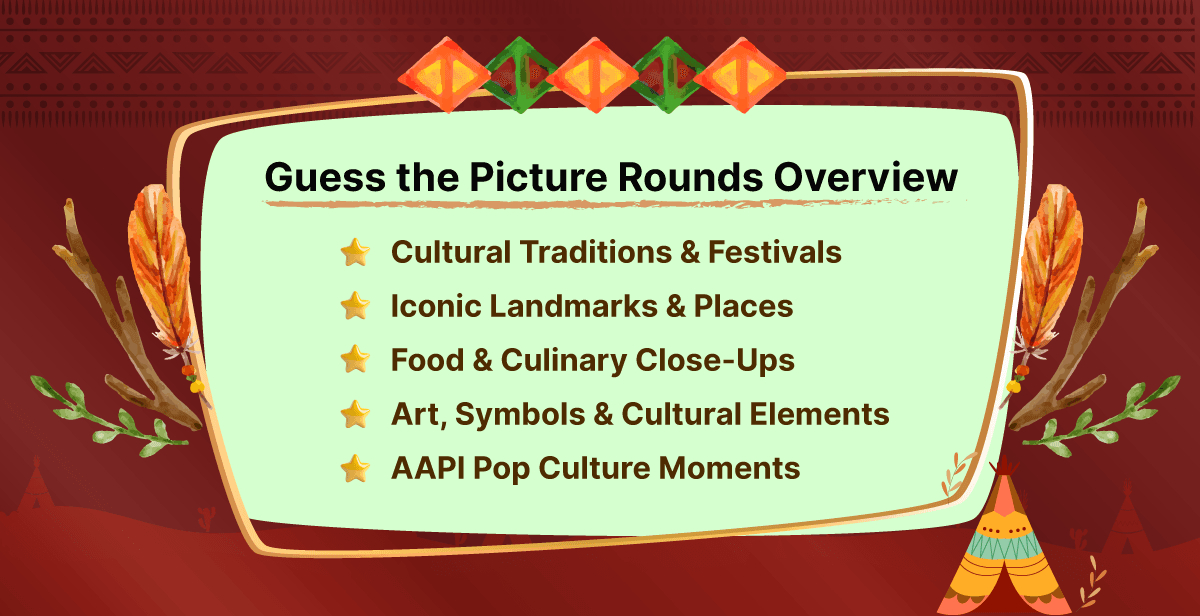 AAPI Heritage – Guess the Picture