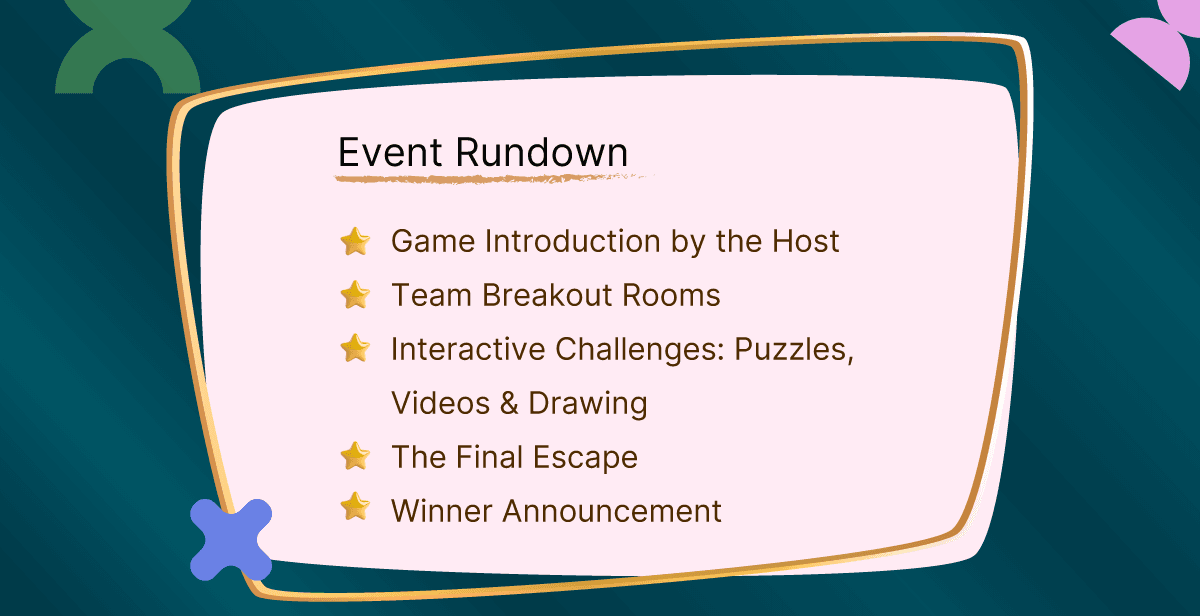 Virtual Destination Unknown