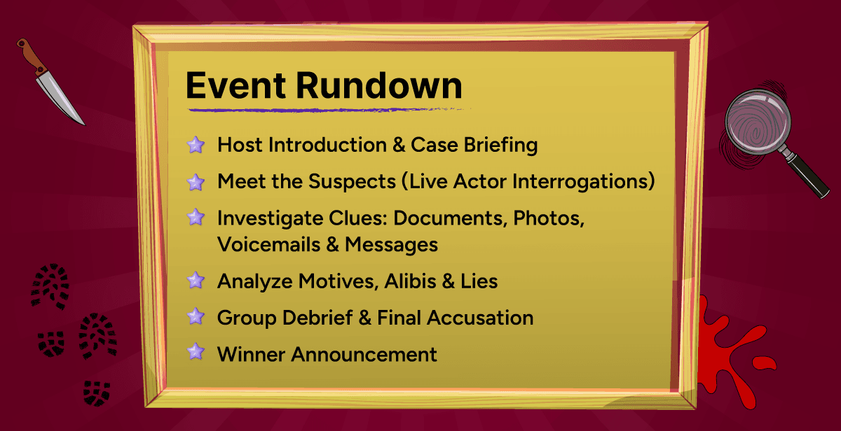 Virtual Murder Mystery – The Deadly Vow