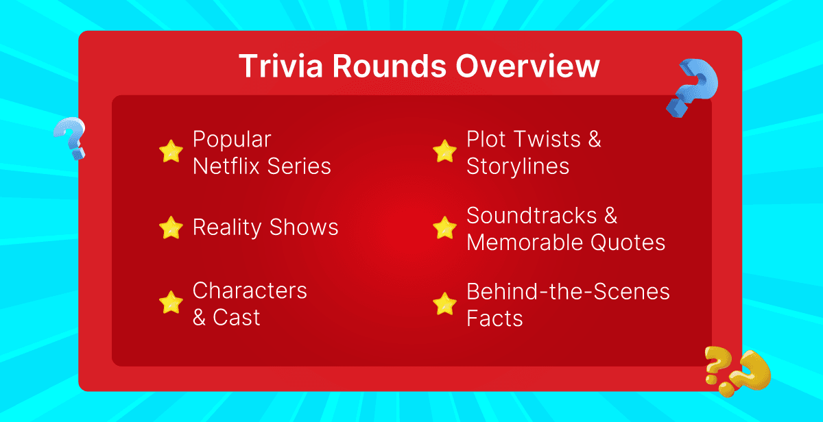 Virtual Netflix Trivia – Your Next Binge-Worthy Event!