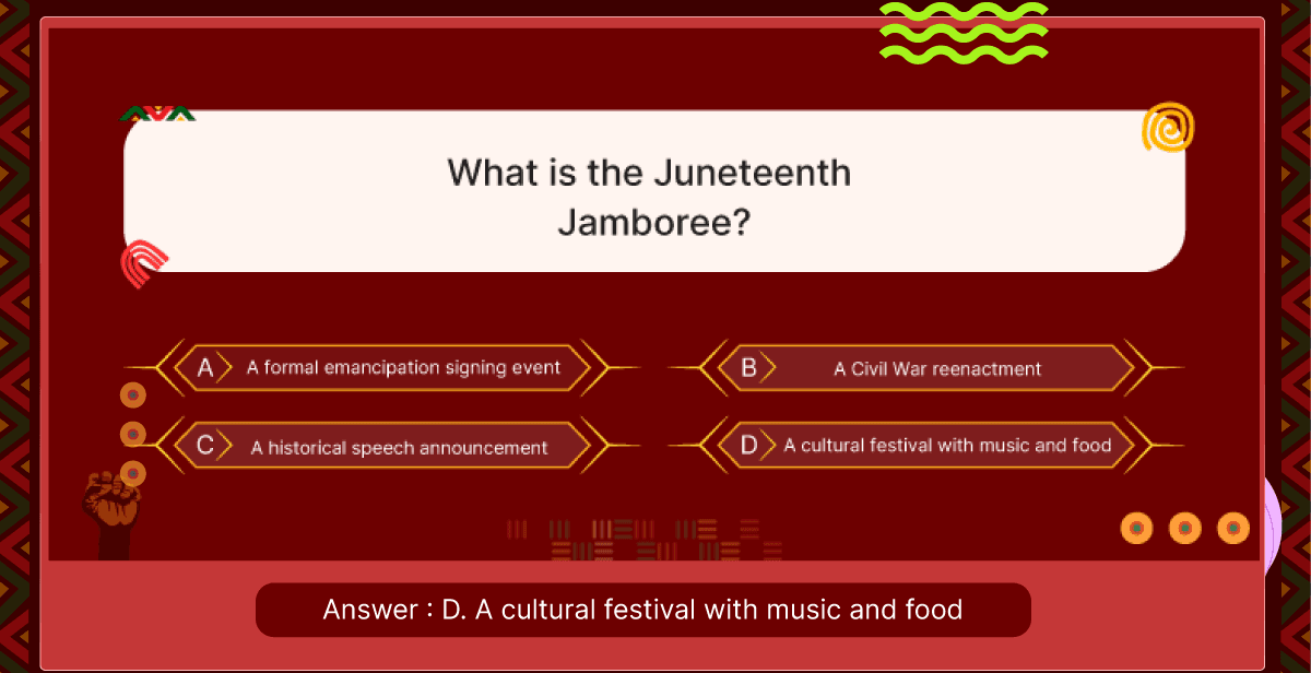 Virtual Juneteenth Trivia