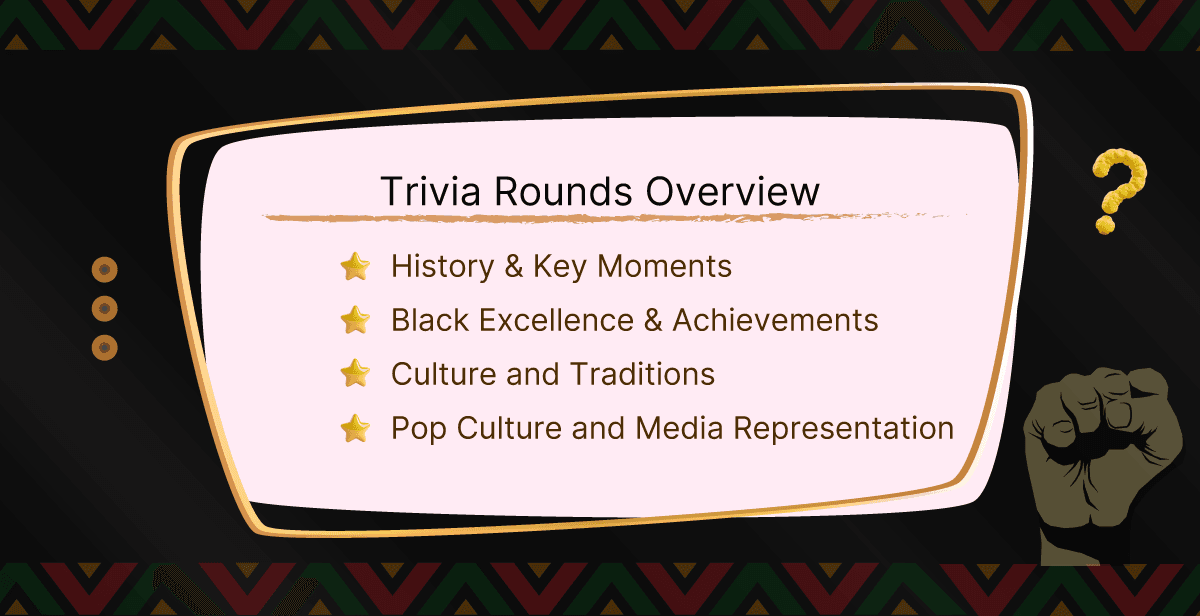 Virtual Juneteenth Trivia