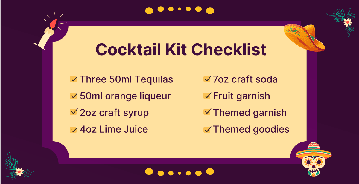Virtual Cinco de Mayo Day Mixology