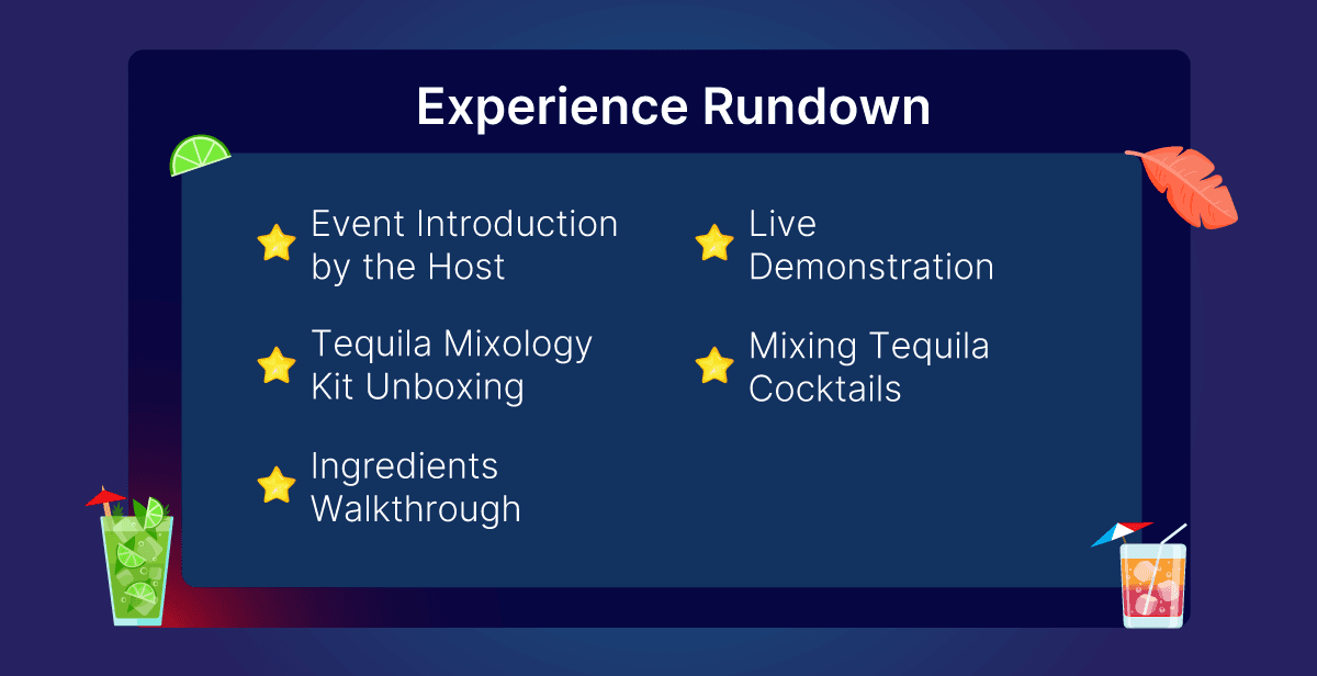 Virtual Tequila Mixology Experience