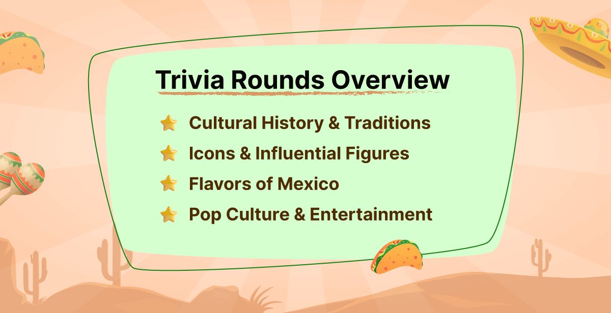 Virtual Cinco de Mayo Trivia