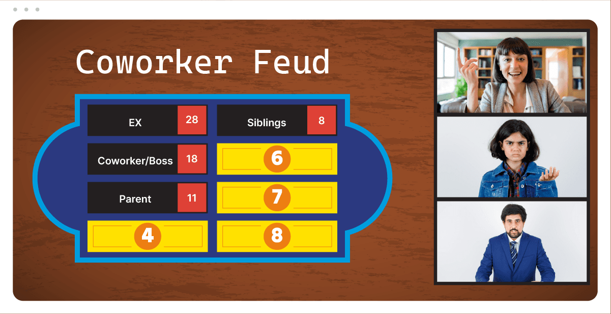 Virtual Oktoberfest Coworker Feud