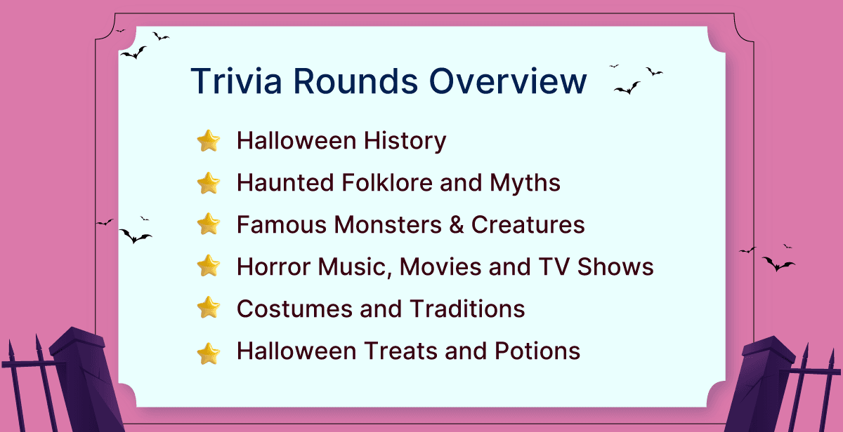 Virtual Halloween Trivia – Dare to Play?