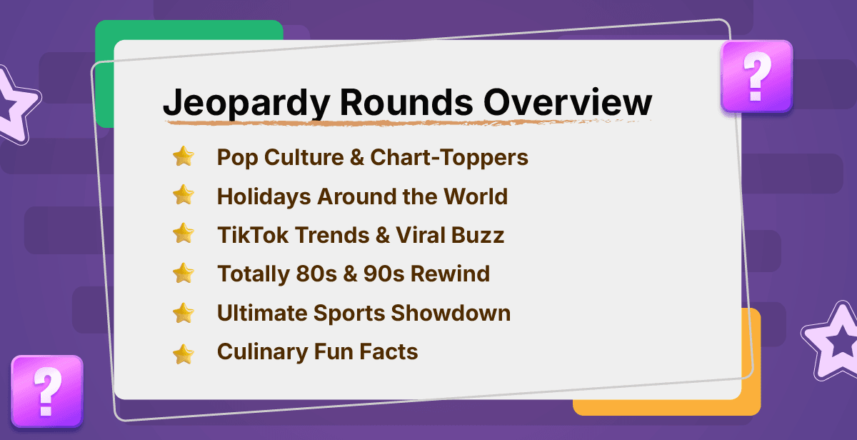 Virtual Team Jeopardy