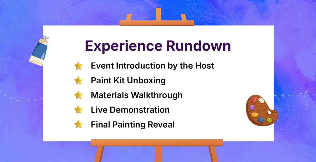 Virtual Painting Art