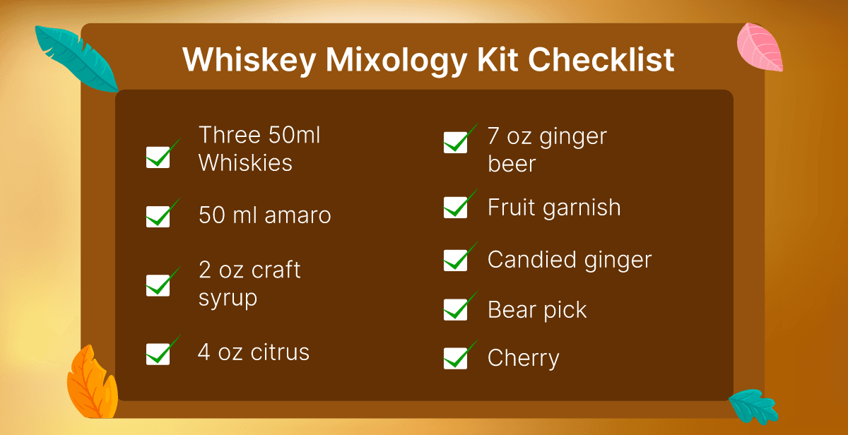 Virtual Whiskey Mixology Experience