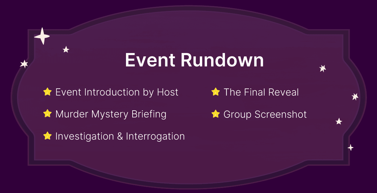 Virtual Murder Mystery – Murder at the Manor