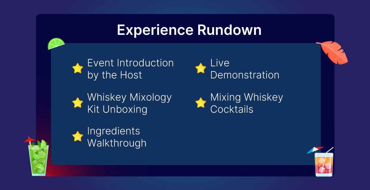 Virtual Whiskey Mixology Experience