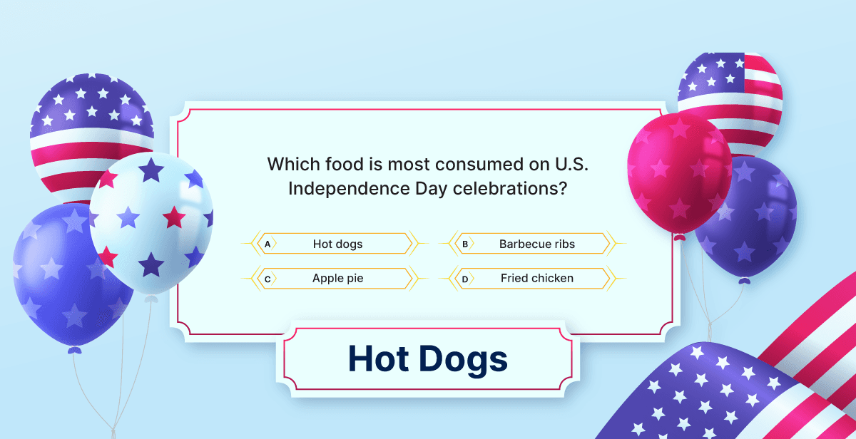 Virtual 4th of July Trivia – Stars, Stripes & Smarts