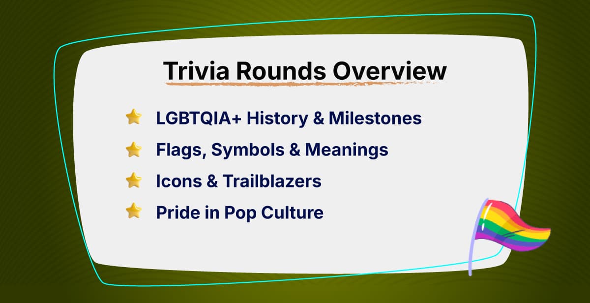 Virtual Pride Month Trivia