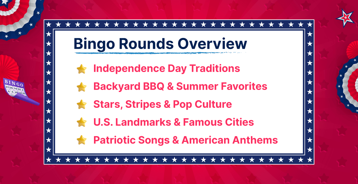 Virtual 4th of July All-American Bingo