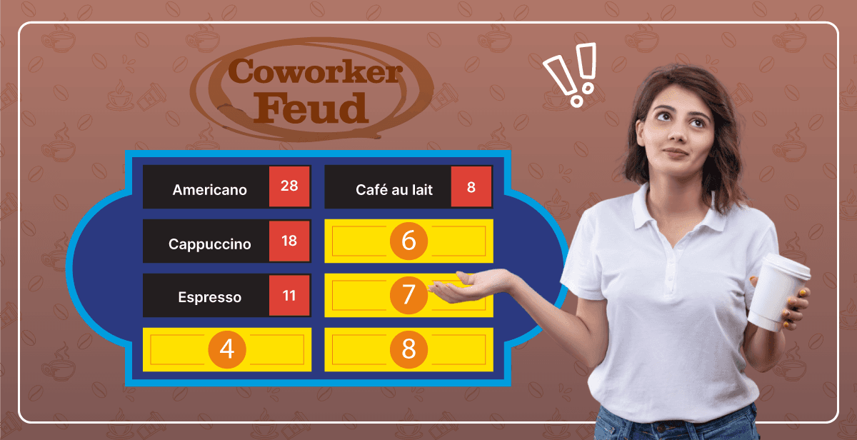 Virtual Coffee Coworker Feud – Spill the Beans!
