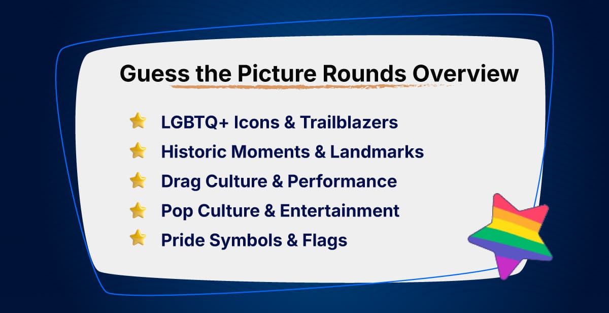 Pride Month – Guess the Picture