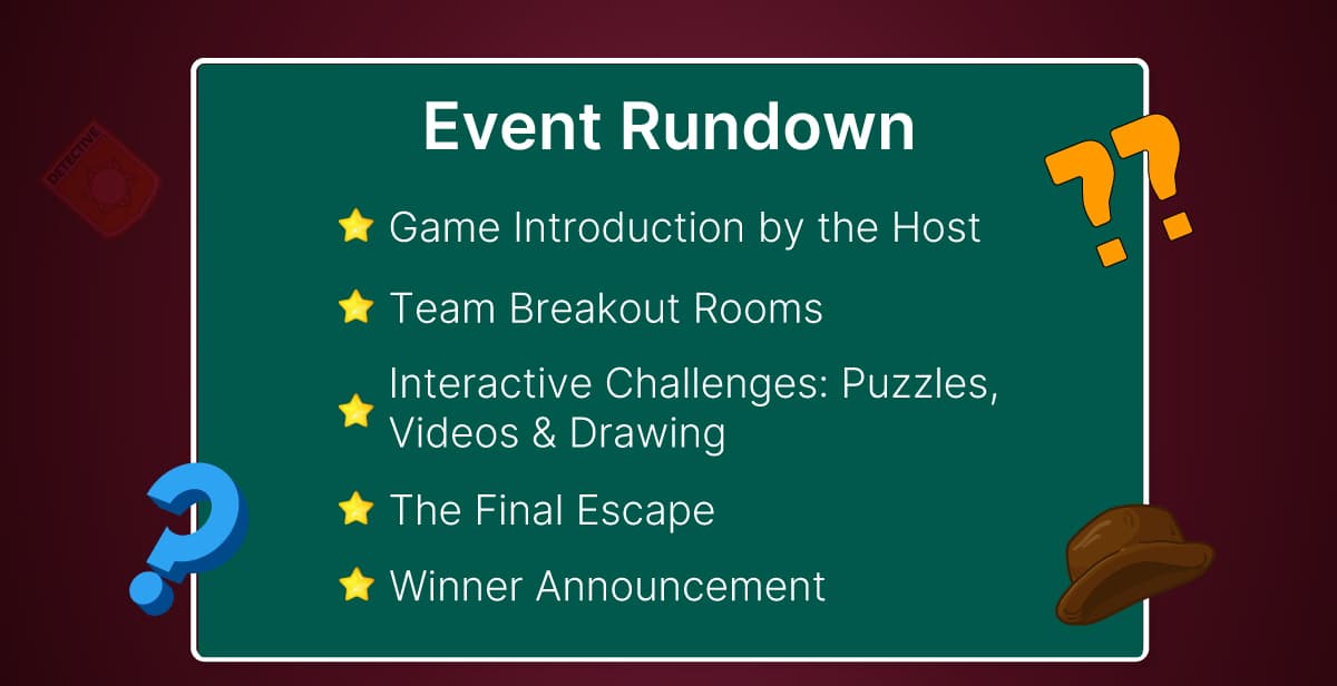 Virtual Whodunnit Murder Mystery Escape Room