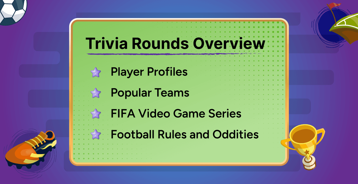 Virtual FIFA Trivia – Ready for Kickoff?