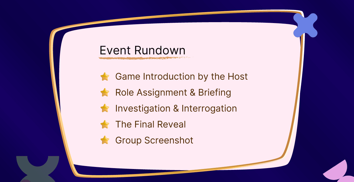 Midnight at the Masquerade’ Virtual Murder Mystery