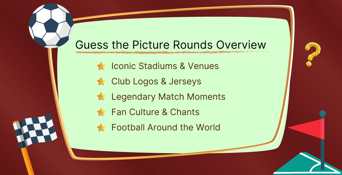 Virtual FIFA – Guess the Picture – Looks FI’FA-miliar’?