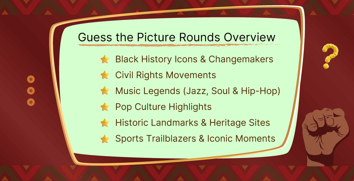 Virtual Juneteenth – Guess the Picture