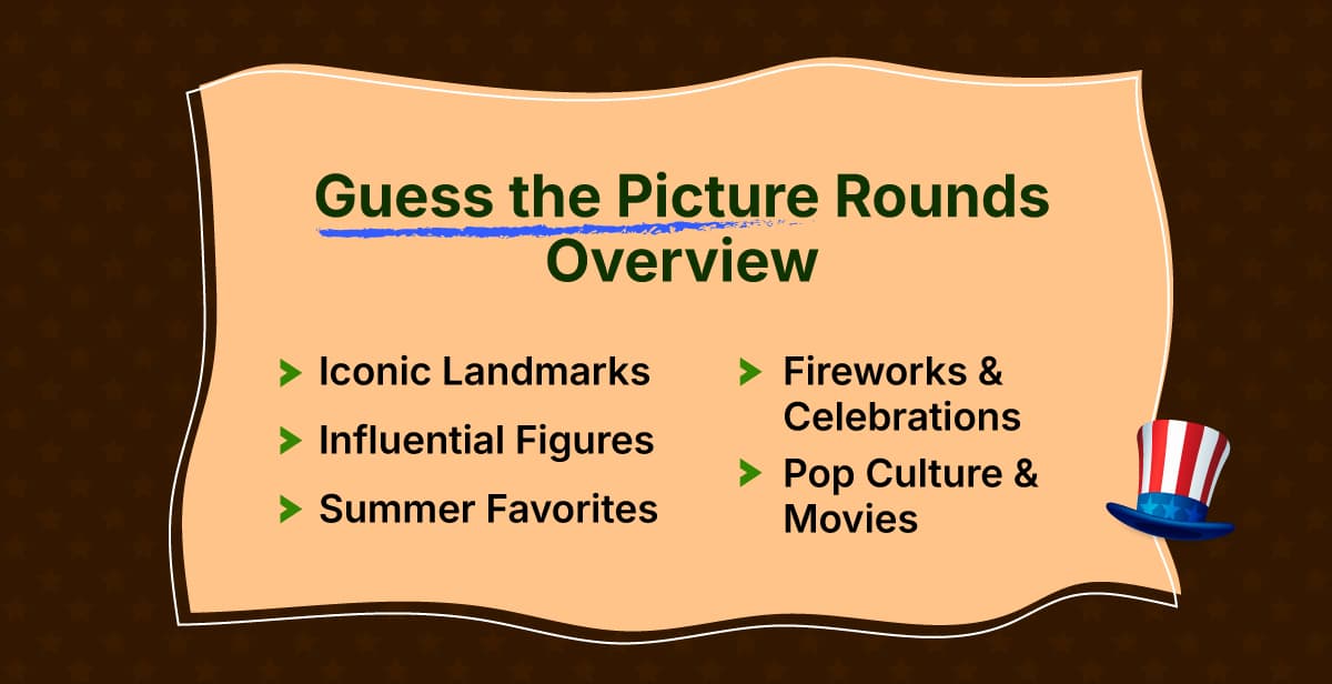 4th of July – Guess the Picture