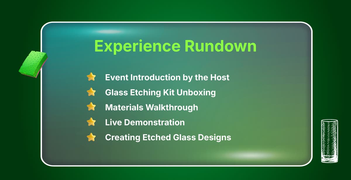 Virtual Glass Etching Workshop