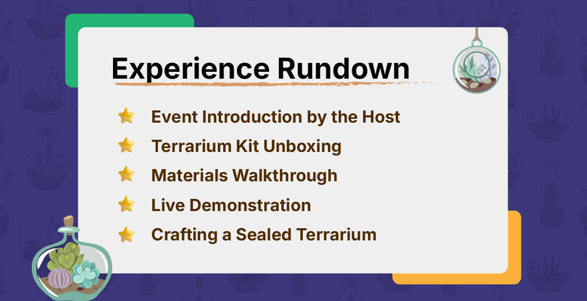 Virtual Sealed Terrarium Workshop