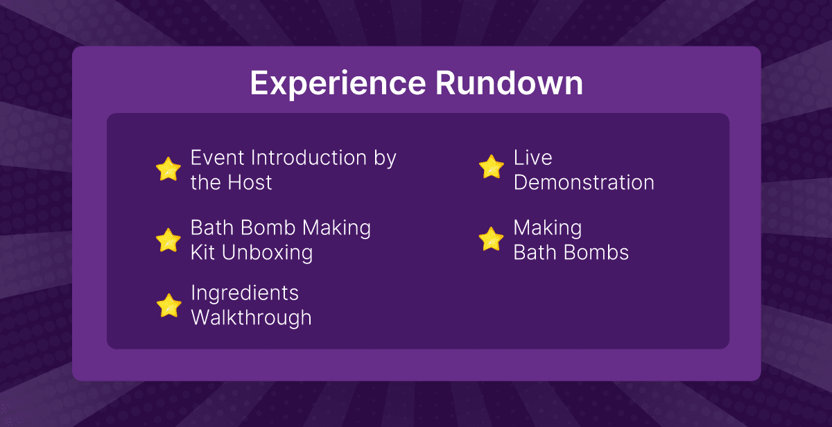Virtual Wellness Bath Bomb Making