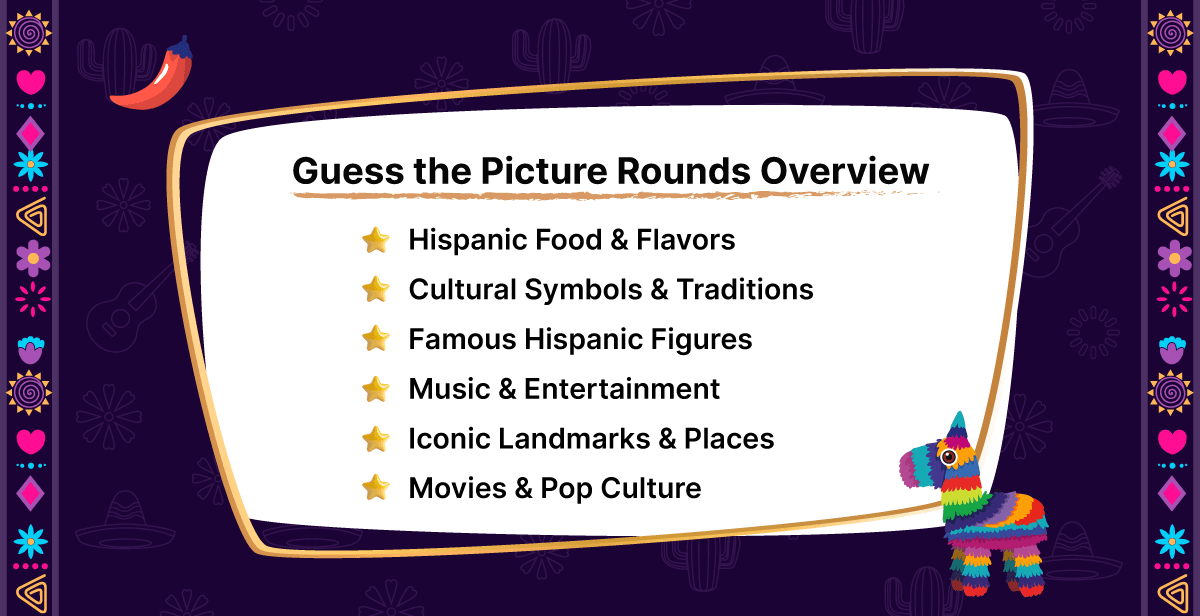 Virtual Hispanic Heritage – Guess the Picture