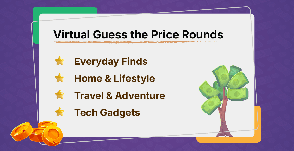 Virtual Guess the Price